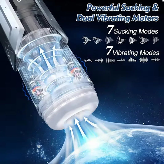 3in1 Automatic Mastubator with 7 Sucking& Thrusting& Rotating