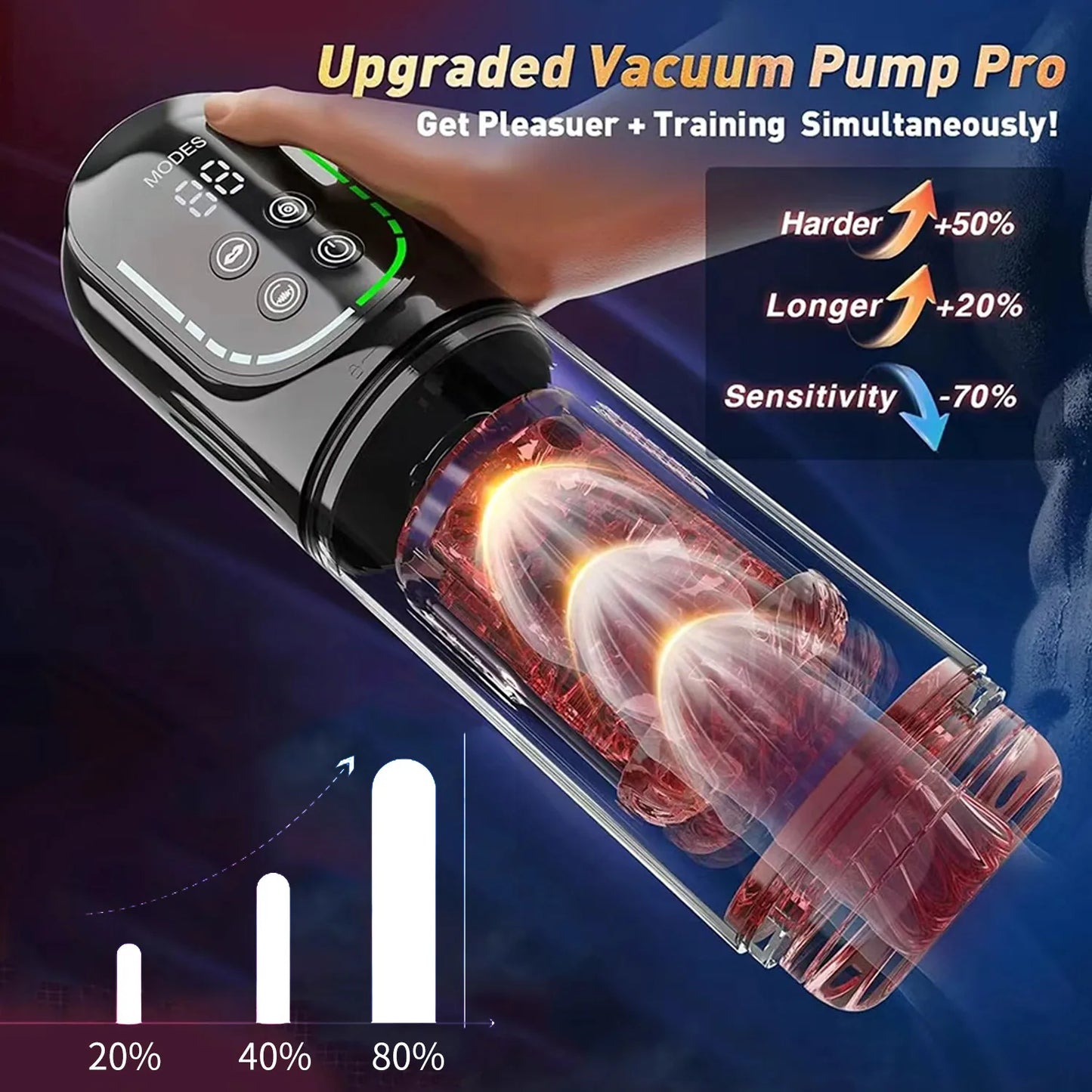 Telescopic Rotation Masturbator