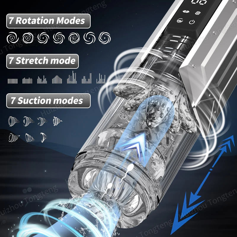 Telescopic Rotation Masturbator
