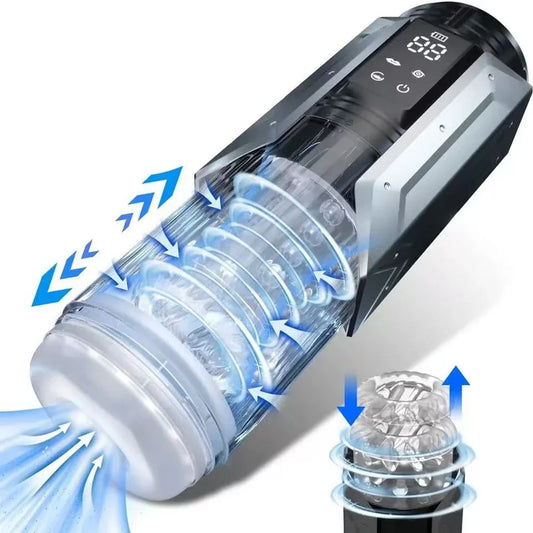 3in1 Automatic Mastubator with 7 Sucking& Thrusting& Rotating