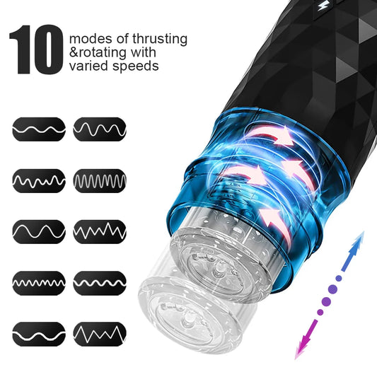 Automatic Male Masturbator